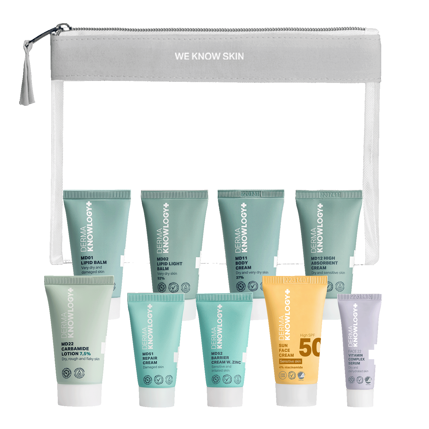 DermaKnowlogy DermaKnowlogy rejsestørrelser